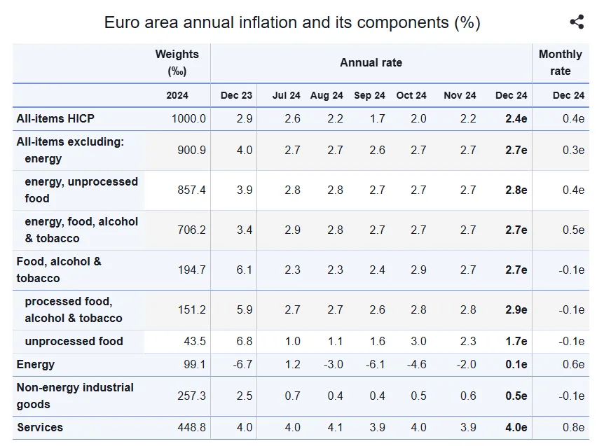 euro-area--2.png