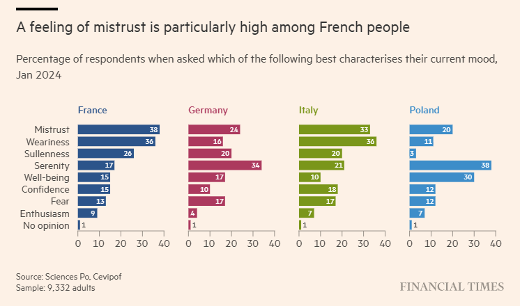 france-consumer-confidence-january-2025-2.png