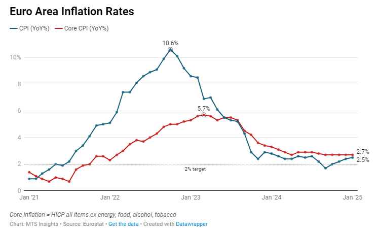 euro-area--1.png