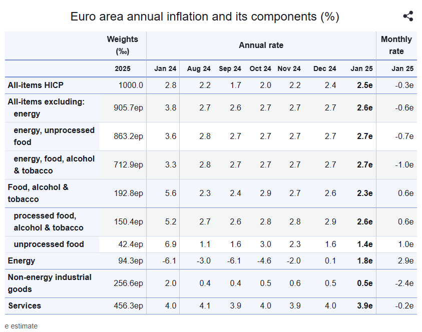 euro-area--2.png