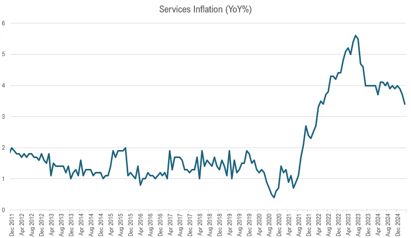 ecb-monetary-policy-decision-april-2025-2.png