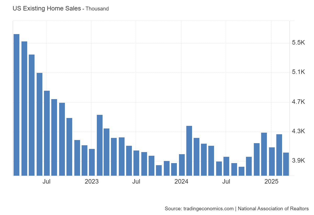 us-existing-home-sales-march-2025-1.png