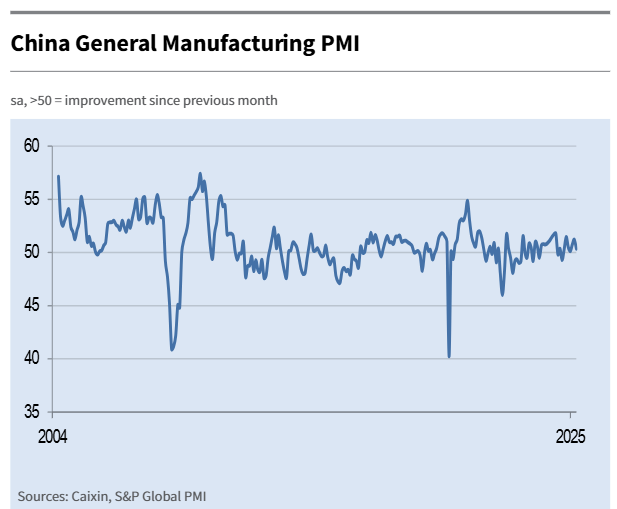 s&p-global-manufacturing-pmis-april-2025-4.png