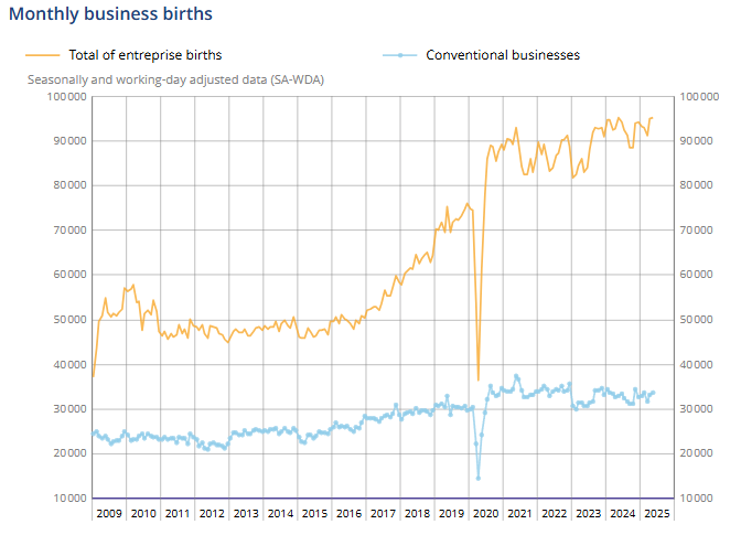 france-business-creations-may-2025-1.png