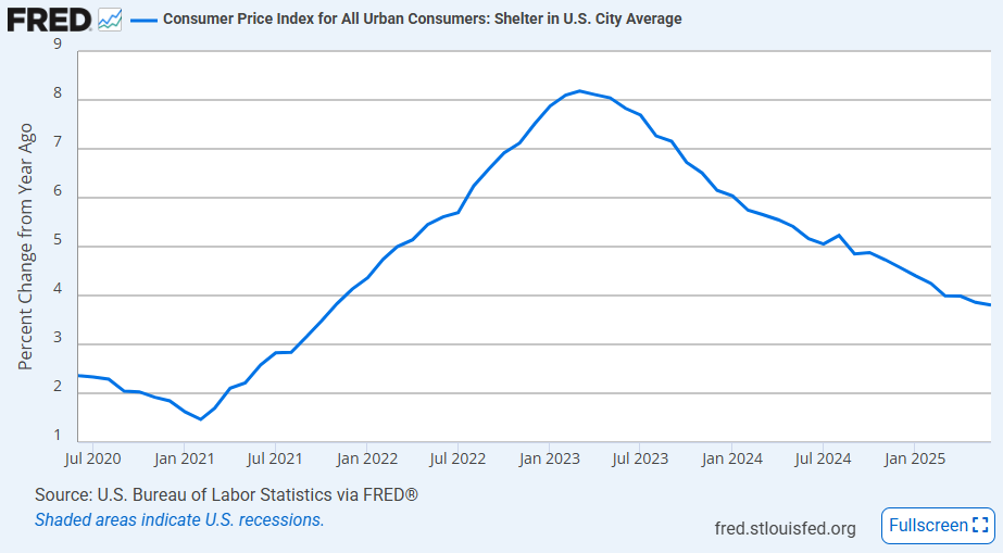 us-cpi-june-2025-3.png
