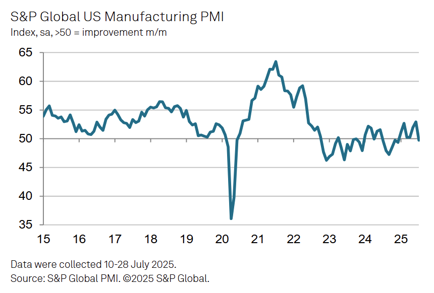 s&p-global-manufacturing-pmis-july-2025-7.png