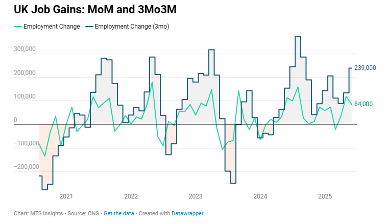 uk-employment-august-2025-report-1.png